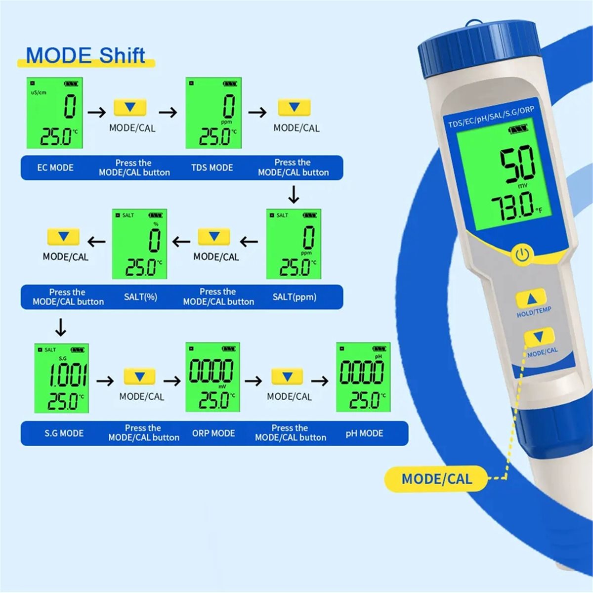 (ABAB) 7 in 1 PH 측정기 고정밀 수질 테스 - Ph Ec Meter Hydroponic 리뷰 및 가격