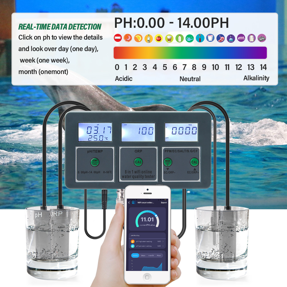 WiFi Tuya 스마트 PH 측정기 데이터 로거 온도 - Ph Ec Meter Hydroponic 리뷰 및 가격