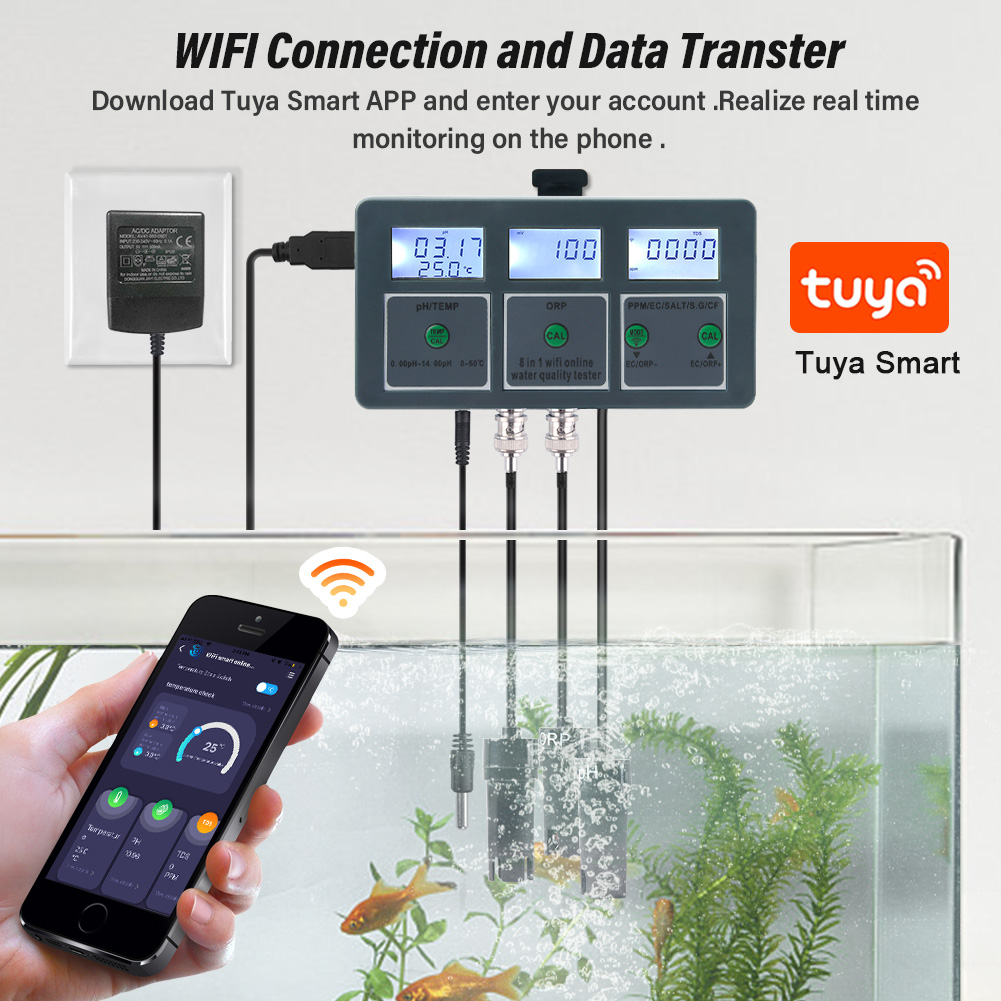 WiFi Tuya 스마트 PH 측정기 데이터 로거 온도 - Ph Ec Meter Hydroponic 리뷰 및 가격