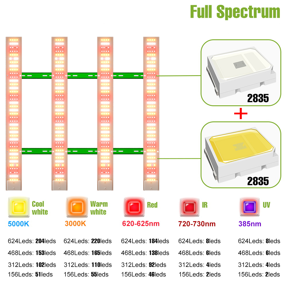 1000W LED 풀 스펙트럼 식물 재배등 100-27 - Led Grow Light 1000W Full Spectrum 리뷰 및 가격