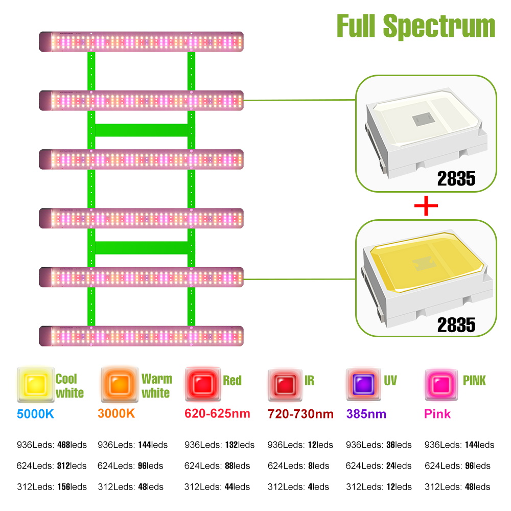1000W LED 풀 스펙트럼 식물 재배등 100-27 - Led Grow Light 1000W Full Spectrum 리뷰 및 가격