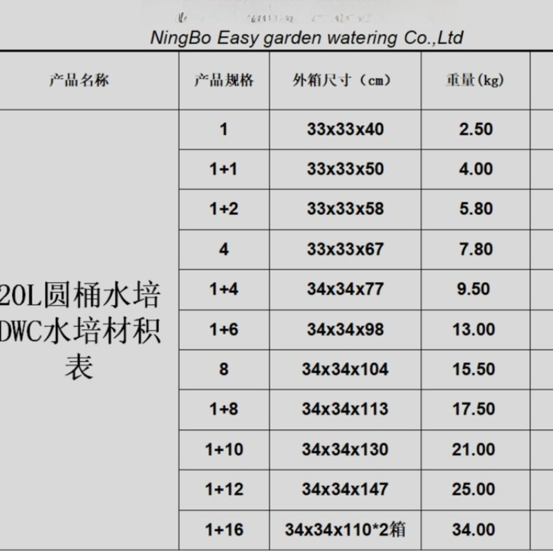 1+4 버킷 DWC 수경재배 시스템 딥 워터 컬쳐 재배 - Deep Water Culture Kit 리뷰 및 가격