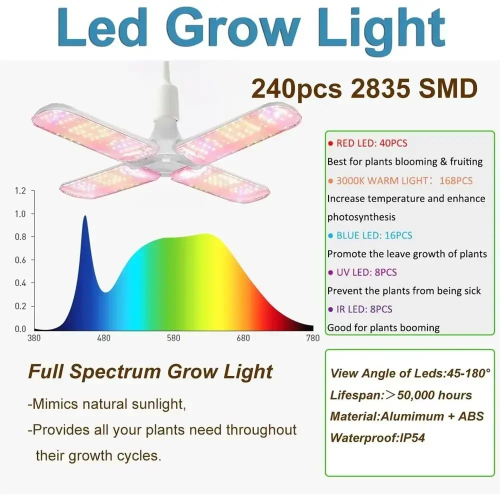 4x4 크기의 고휘도 마일라 소재 실내 재배 텐트(48 - Grow Tent 4X4 Mylar 리뷰 및 가격