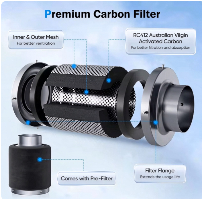 4/6인치 EC 인라인 덕트 팬 키트(활성탄 필터 포함 - Carbon Filter Grow 6 Inch 리뷰 및 가격