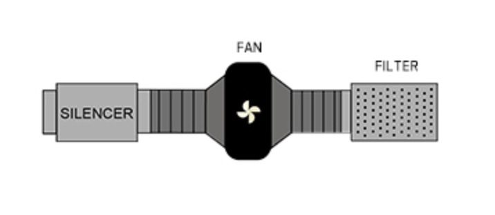 4/6/8인치 3.3피트 소음 감소기 인라인 덕트 팬용 - Inline Duct Fan 8 Inch 리뷰 및 가격