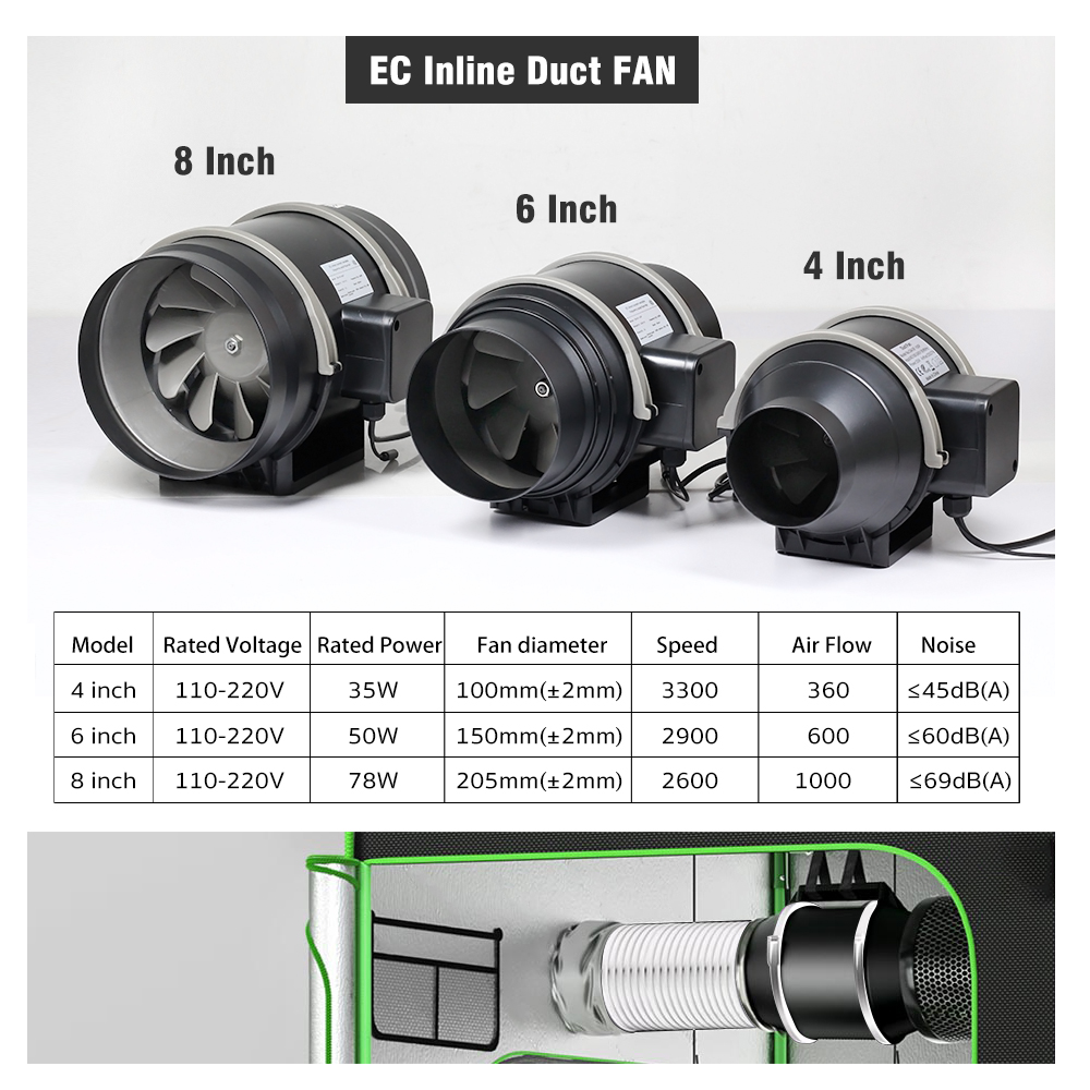 4, 6, 8인치 EC 덕트 팬 세트, 속도 조절 가능 - Carbon Filter Grow 6 Inch 리뷰 및 가격