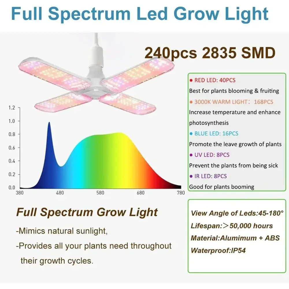 48x48x80 크기의 LED 조명과 수경 재배 시스템 - Grow Tent 4X4 Mylar 리뷰 및 가격