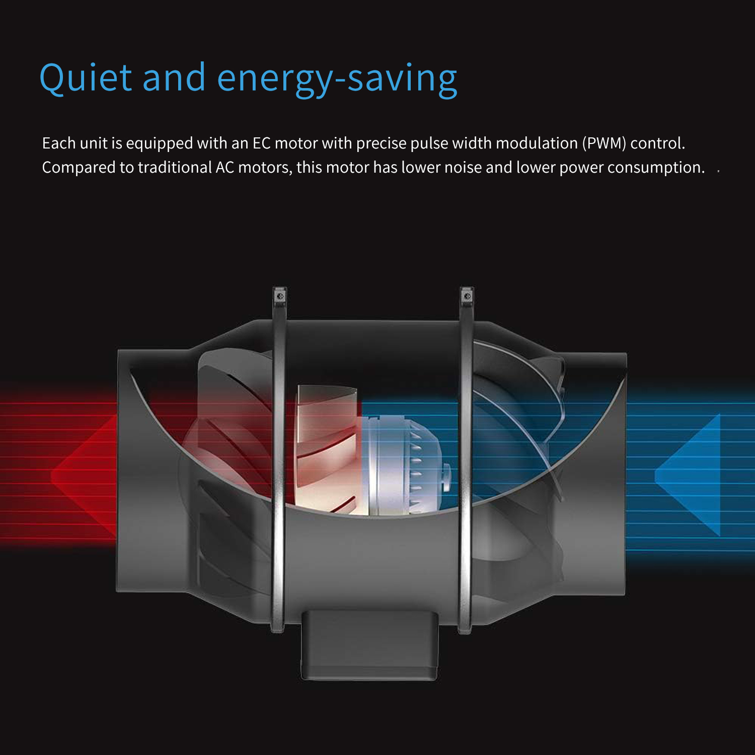# 지능형 앱 제어 4/6/8인치 저소음 강력 수경재배 - Inline Duct Fan 8 Inch 리뷰 및 가격