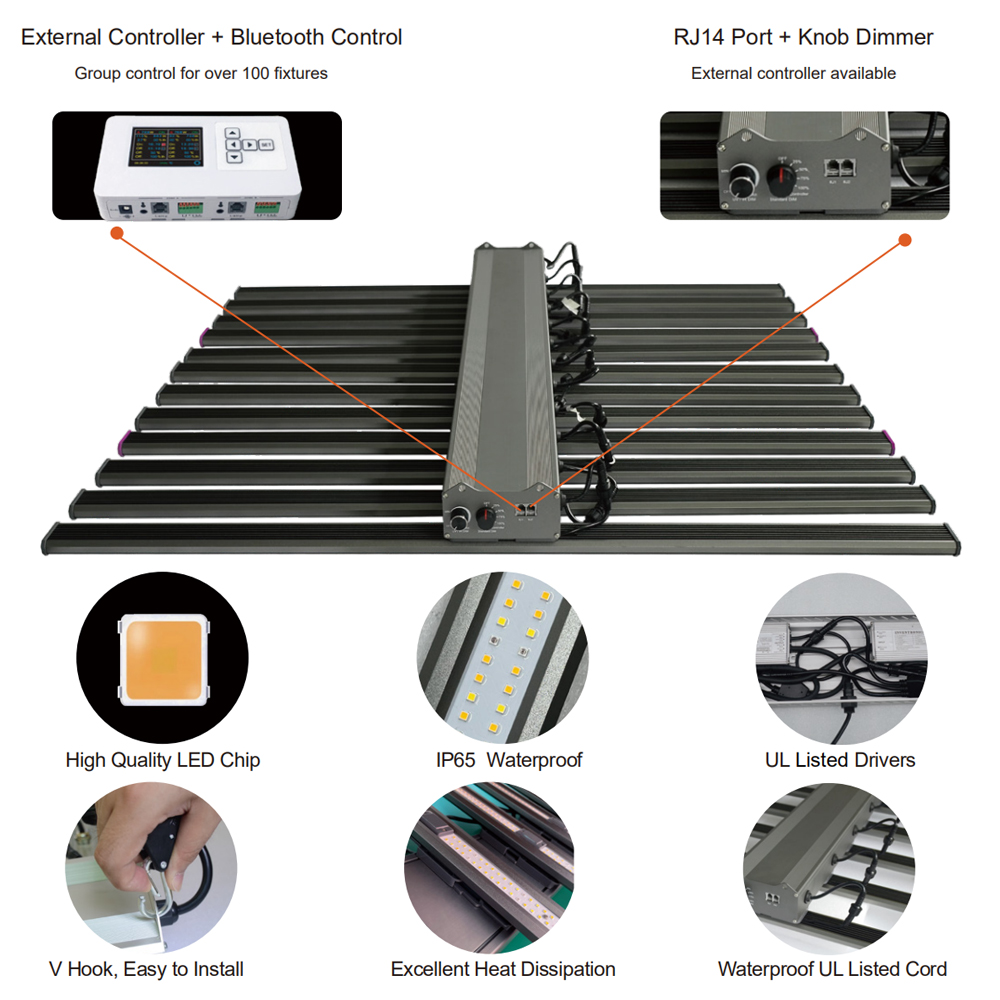 풀 스펙트럼 UV IR LED 성장 라이트 바, 삼성  - Led Grow Light 1000W Full Spectrum 리뷰 및 가격