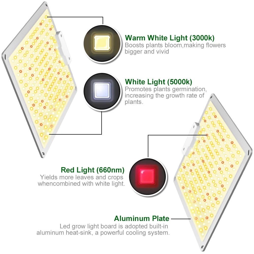 풀 스펙트럼 QBC 1000W 281B 디밍 가능 양자 - Led Grow Light 1000W Full Spectrum 리뷰 및 가격