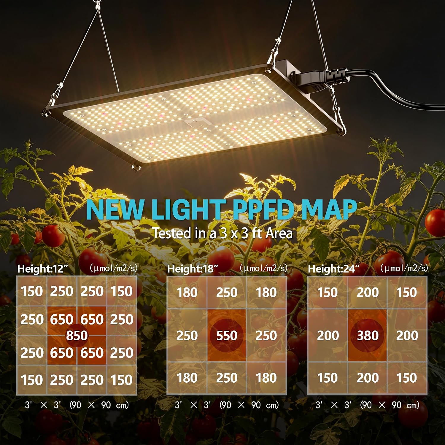 LED 재배용 조명과 팬 필터가 포함된 4x4 크기의  - Grow Tent 4X4 Mylar 리뷰 및 가격