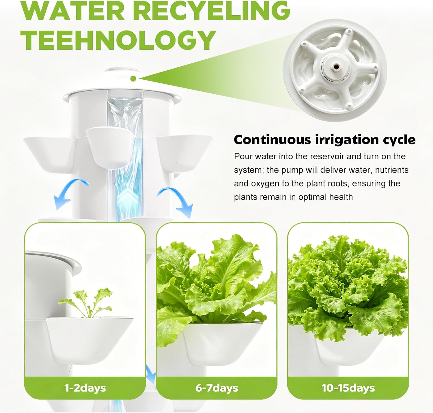 수경 재배 시스템 키트, 6단 30개의 화분으로 구성된 - Hydroponic Tower Garden 리뷰 및 가격