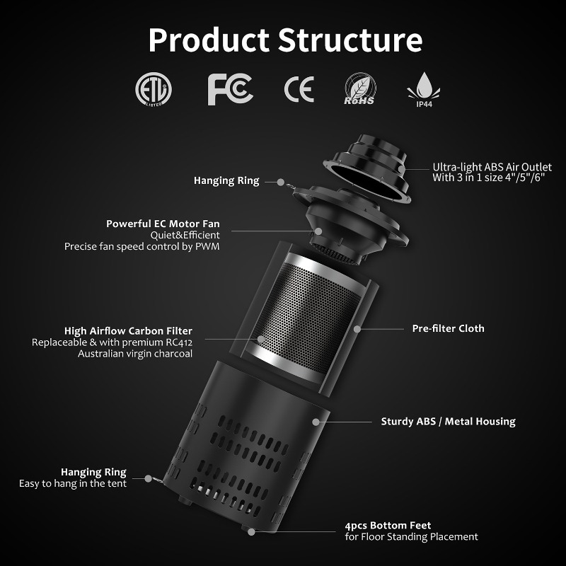 6인치 EC 덕트 팬(활성탄 필터 포함) - 재배 텐트 - Carbon Filter Grow 6 Inch 리뷰 및 가격