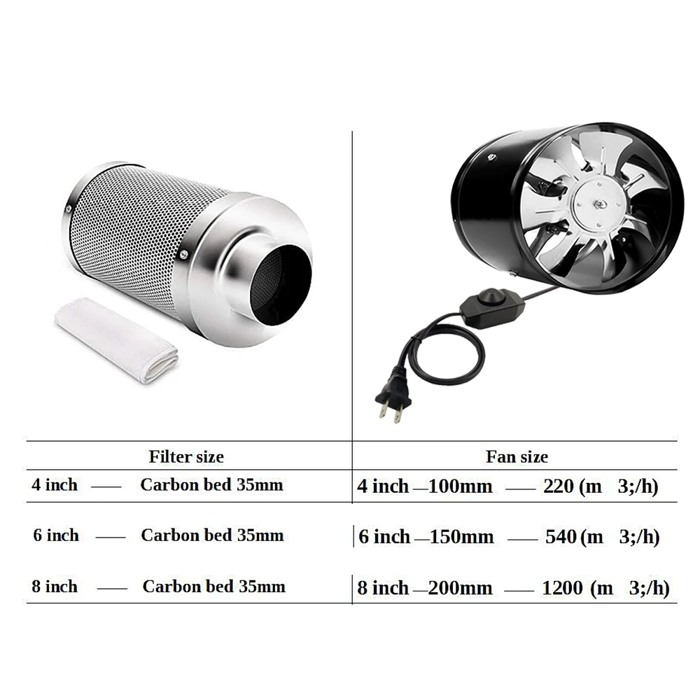 성장 텐트 원심 팬 키트, 속도 조절 가능, 활성 탄소 - Carbon Filter Grow 6 Inch 리뷰 및 가격